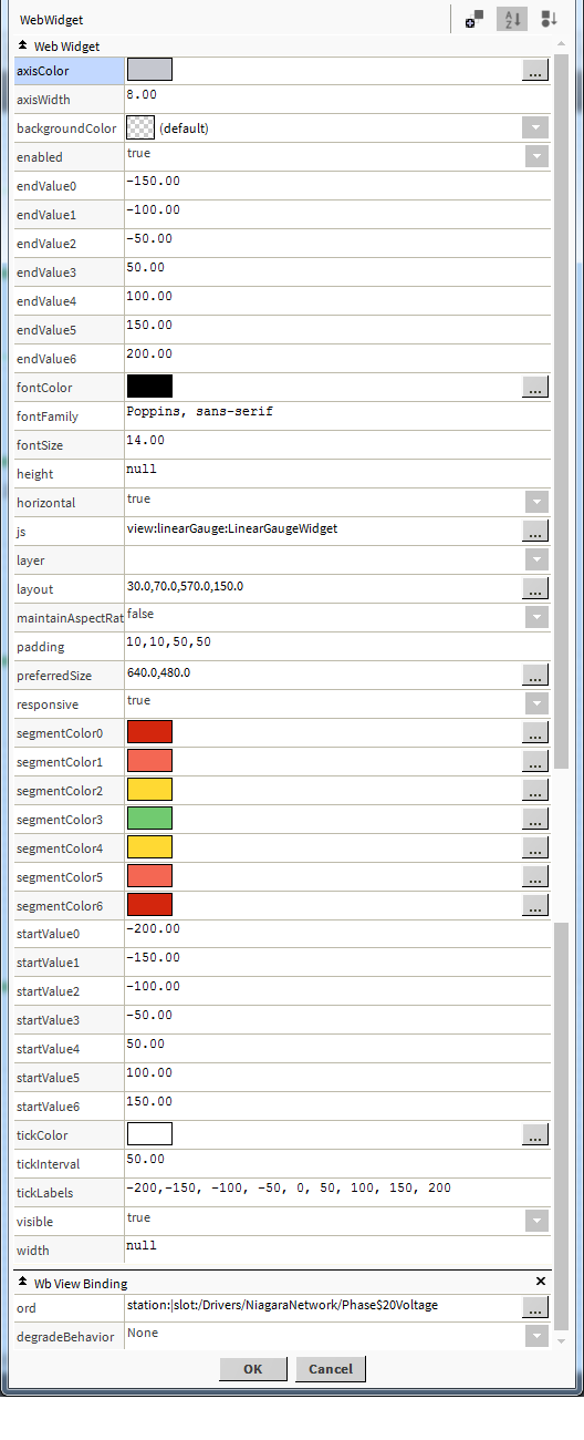 bms totals chart properties