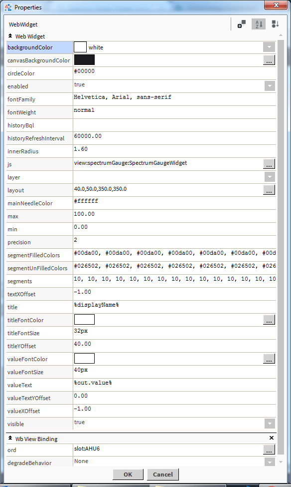 bms totals chart properties