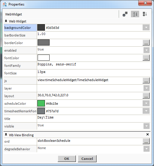 bms totals chart properties